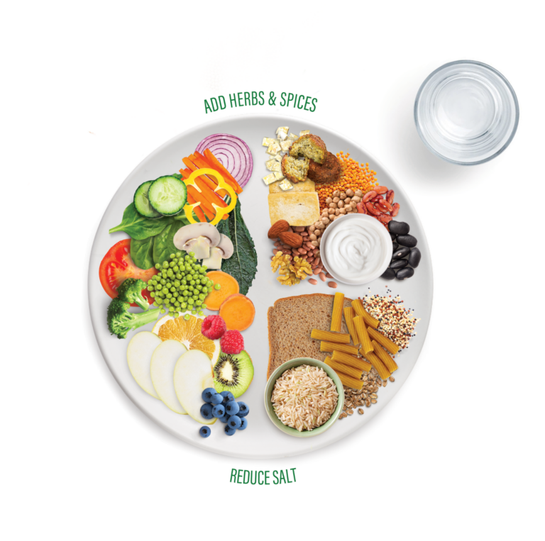 Plant-based food plate